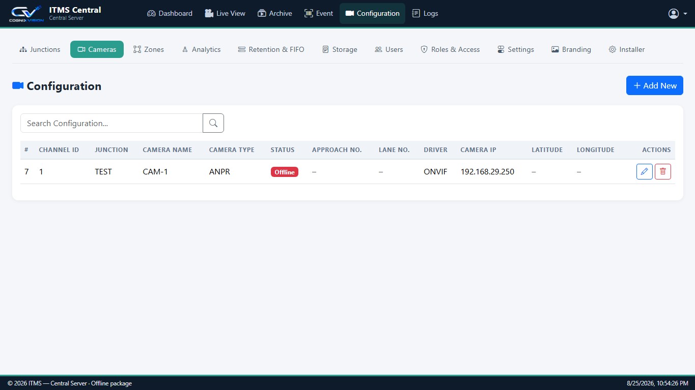 ITMS configuration screen listing cameras with channel id, junction, camera type, driver, IP and coordinates