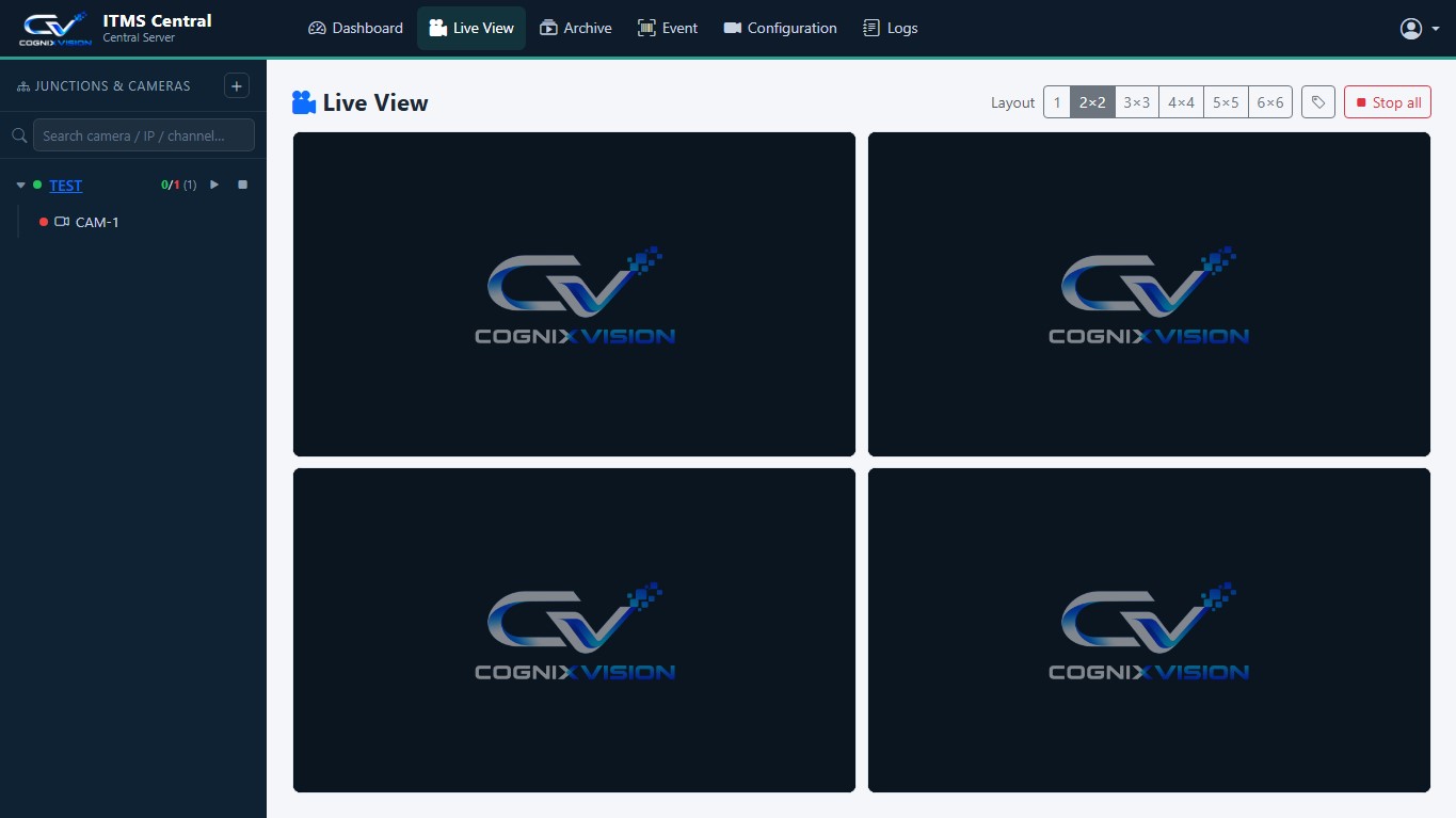 ITMS live view with a junctions and cameras sidebar and a 2x2 video wall