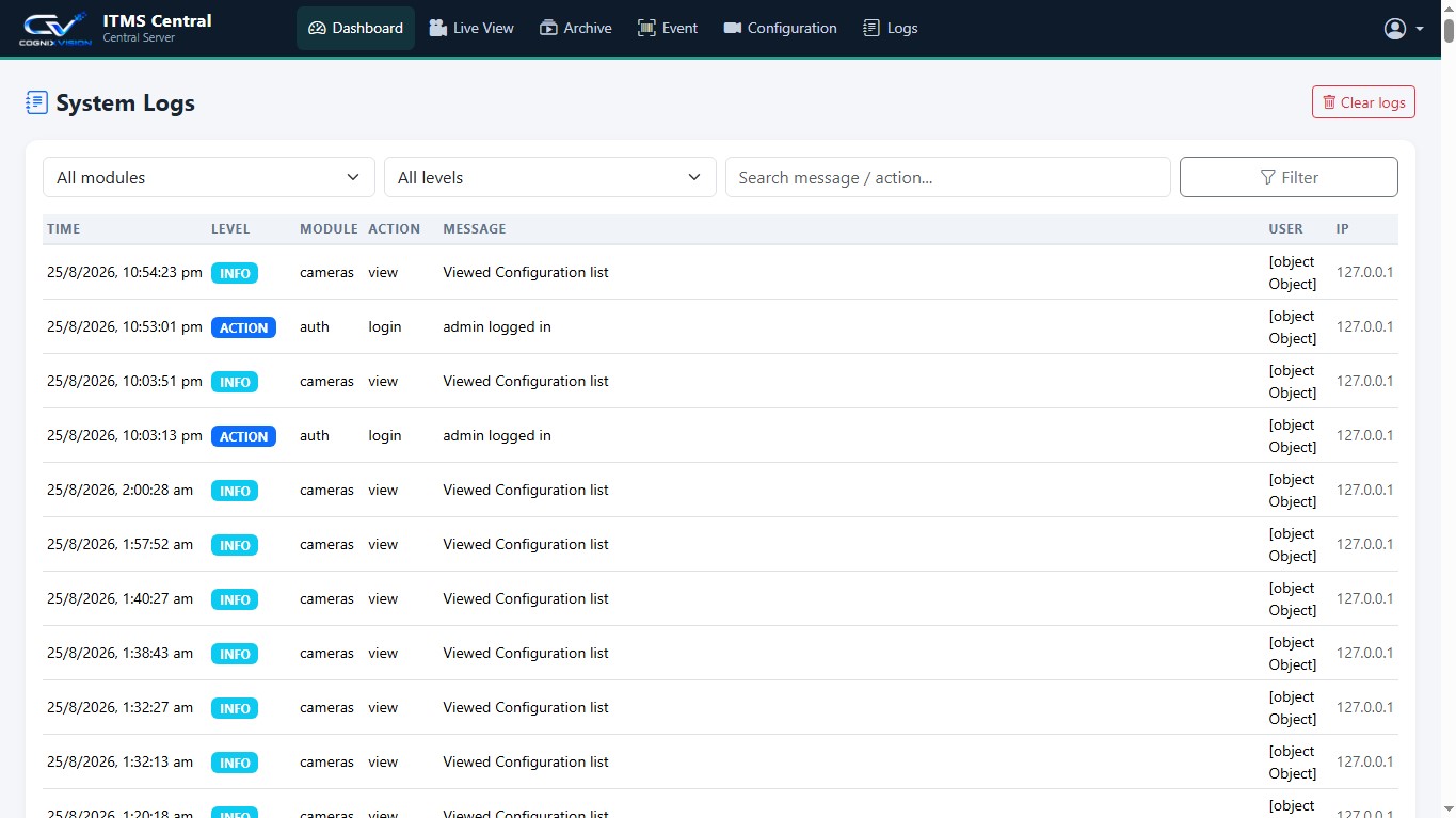 ITMS system log table with time, level, module, action, message, user and IP address columns
