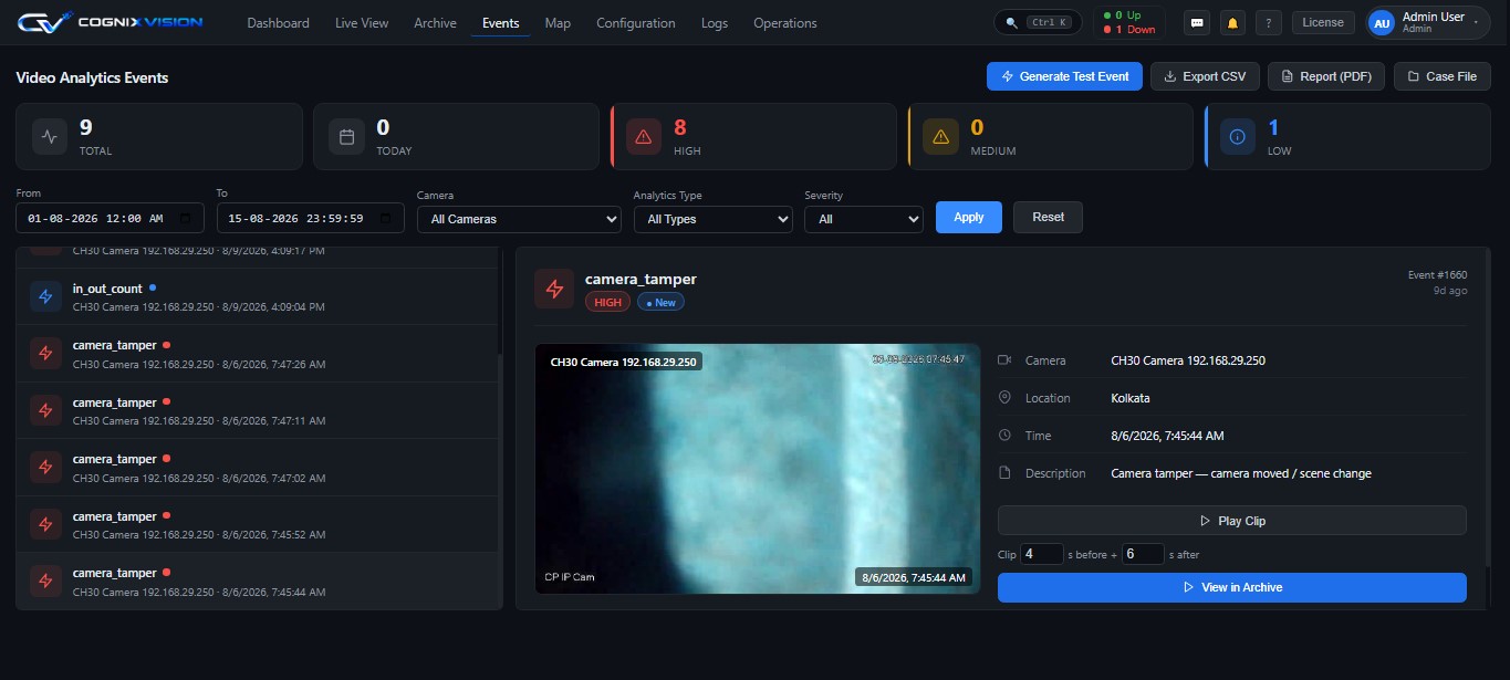Video analytics events screen with severity counts, event list and a clip preview with case file actions